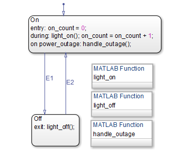 ../_images/state_label_syntax_function_boxes_renamed.png