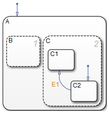 ../_images/state_parallel_decomp2.png